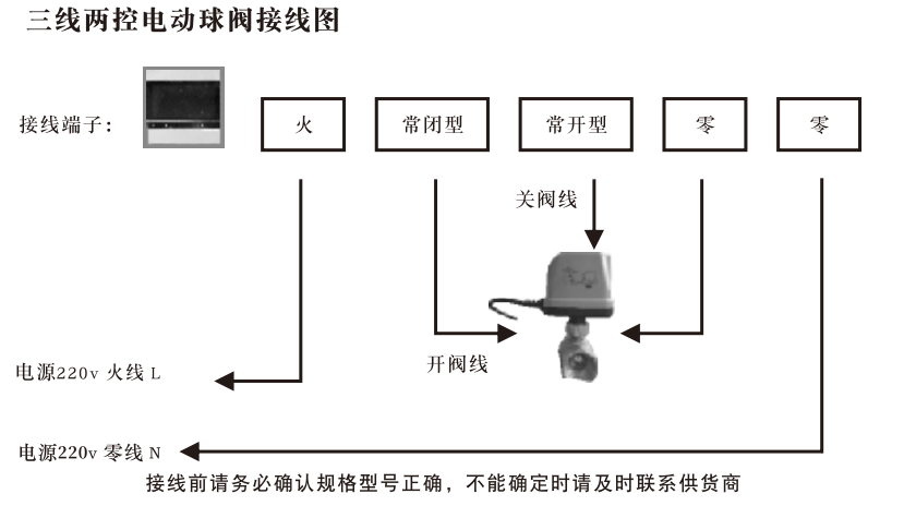 1739508686140612.png image.png